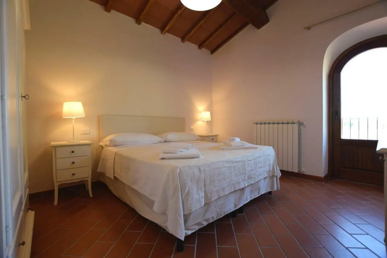 Aparthotel Borgo Gatteraia Volterra
